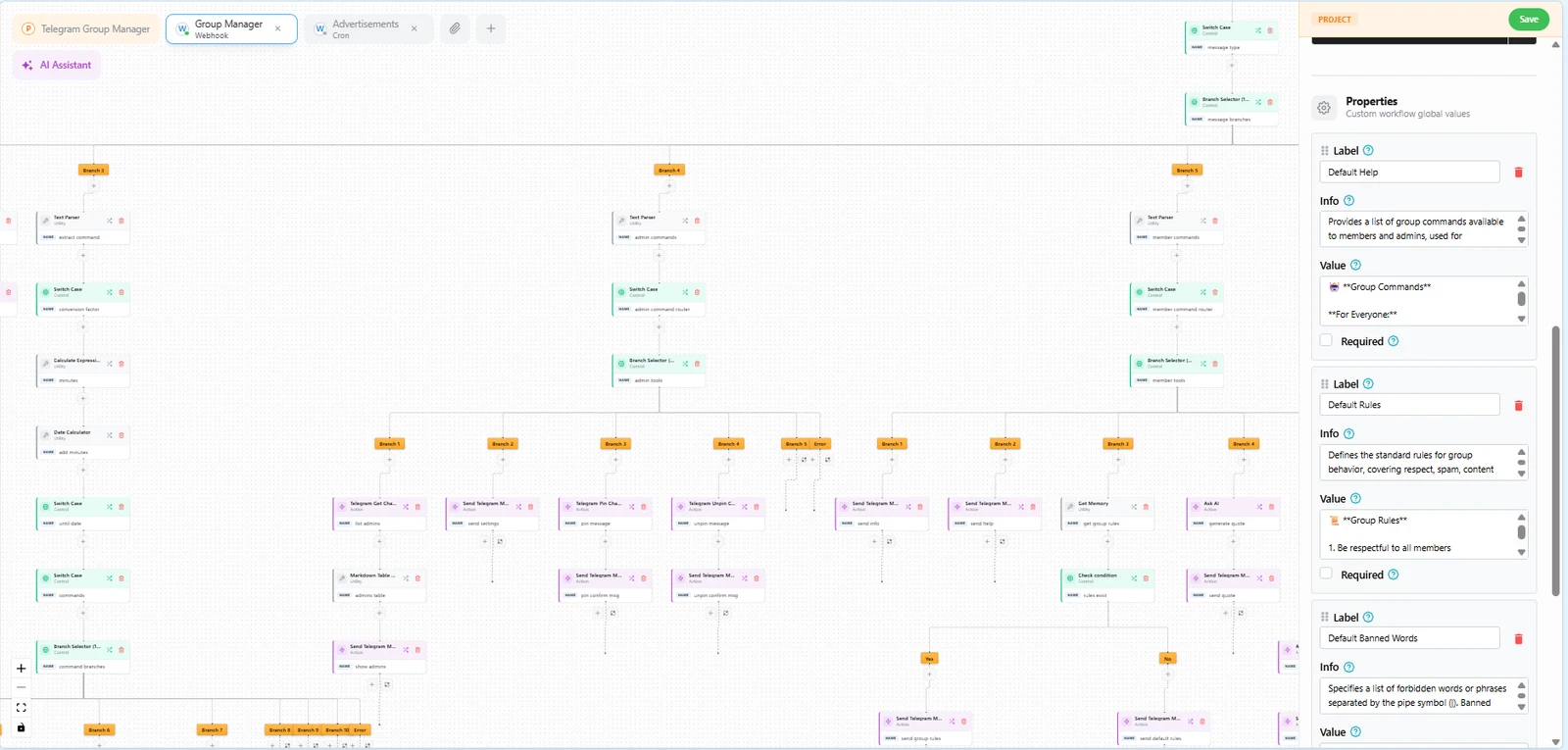 Telegram Group Manager Project showing connected command branches, group actions, webhook and Cron workflows